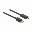 Slika DisplayPort - HDMI kabel 2m Delock