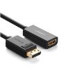 Slika Ugreen DisplayPort na HDMI adapter 4K - box