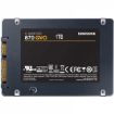 Slika Disk SAMSUNG 870 QVO 1TB 2,5" SATA 3 MLC MZ-77Q1T0BW SSD