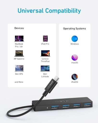 Slika Anker Ultra Slim 4-port USB-C hub črn